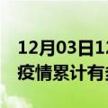 12月03日12时四川资阳疫情病例统计及资阳疫情累计有多少病例