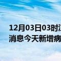 12月03日03时江西新余疫情最新数据今天及新余疫情最新消息今天新增病例