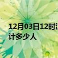 12月03日12时江西上饶情最新确诊消息及上饶新冠疫情累计多少人