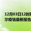 12月03日12时黑龙江齐齐哈尔最新疫情确诊人数及齐齐哈尔疫情最新报告数据