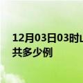 12月03日03时山东泰安疫情最新通报及泰安疫情到今天总共多少例