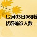 12月03日06时新疆吐鲁番疫情最新情况及吐鲁番疫情最新状况确诊人数