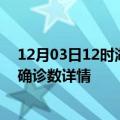 12月03日12时湖南常德疫情新增病例详情及常德疫情最新确诊数详情