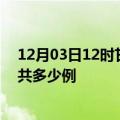 12月03日12时甘肃临夏疫情情况数据及临夏疫情到今天总共多少例