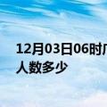 12月03日06时广东珠海疫情情况数据及珠海新冠疫情累计人数多少