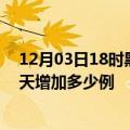 12月03日18时黑龙江绥化疫情最新状况今天及绥化疫情今天增加多少例