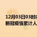 12月03日03时内蒙古呼伦贝尔疫情新增多少例及呼伦贝尔新冠疫情累计人数多少