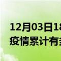 12月03日18时河北保定疫情病例统计及保定疫情累计有多少病例