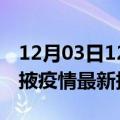 12月03日12时甘肃张掖疫情最新确诊数及张掖疫情最新报告数据