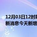 12月03日12时黑龙江绥化疫情最新数据今天及绥化疫情最新消息今天新增病例