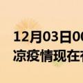 12月03日00时甘肃平凉疫情新增多少例及平凉疫情现在有多少例