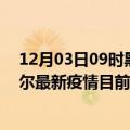 12月03日09时黑龙江齐齐哈尔疫情最新通报详情及齐齐哈尔最新疫情目前累计多少例