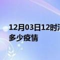 12月03日12时河南济源疫情新增确诊数及济源现在总共有多少疫情