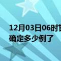 12月03日06时甘肃定西疫情新增病例详情及定西疫情今天确定多少例了