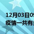 12月03日09时湖南衡阳疫情最新情况及衡阳疫情一共有多少例