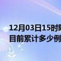 12月03日15时陕西咸阳疫情最新通报详情及咸阳最新疫情目前累计多少例