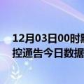 12月03日00时黑龙江黑河疫情总共确诊人数及黑河疫情防控通告今日数据