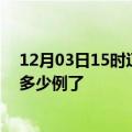 12月03日15时辽宁营口疫情情况数据及营口疫情今天确定多少例了