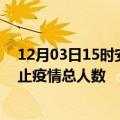 12月03日15时安徽马鞍山疫情最新确诊数及马鞍山目前为止疫情总人数