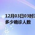 12月03日03时江西鹰潭疫情今天多少例及鹰潭最新疫情共多少确诊人数