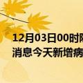 12月03日00时陕西宝鸡疫情今日最新情况及宝鸡疫情最新消息今天新增病例