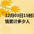 12月03日15时河南驻马店情最新确诊消息及驻马店新冠疫情累计多少人