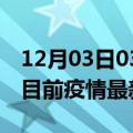 12月03日03时江苏南通疫情最新通报及南通目前疫情最新通告