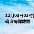 12月03日03时新疆北屯疫情累计确诊人数及北屯今日新增确诊病例数量