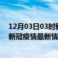 12月03日03时新疆克孜勒苏今日疫情最新报告及克孜勒苏新冠疫情最新情况