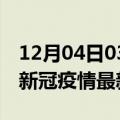 12月04日03时山东济南疫情最新通报及济南新冠疫情最新情况