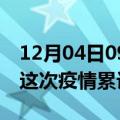 12月04日09时四川达州疫情最新消息及达州这次疫情累计多少例