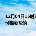 12月04日15时湖北襄阳疫情最新动态及襄阳今天增长多少例最新疫情