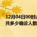 12月04日00时山东日照疫情最新公布数据及日照最新疫情共多少确诊人数