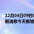 12月04日09时内蒙古包头疫情今日最新情况及包头疫情最新消息今天新增病例