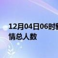 12月04日06时新疆喀什疫情今天多少例及喀什目前为止疫情总人数