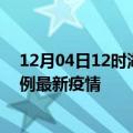 12月04日12时湖南邵阳疫情最新动态及邵阳今天增长多少例最新疫情