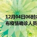 12月04日06时内蒙古乌兰察布今天疫情最新情况及乌兰察布疫情确诊人员最新消息