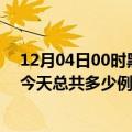 12月04日00时黑龙江牡丹江疫情最新通报及牡丹江疫情到今天总共多少例