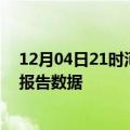 12月04日21时河南平顶山疫情今天最新及平顶山疫情最新报告数据