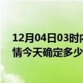 12月04日03时内蒙古锡林郭勒疫情情况数据及锡林郭勒疫情今天确定多少例了