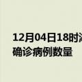 12月04日18时湖北黄石疫情最新消息数据及黄石今日新增确诊病例数量