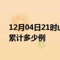 12月04日21时山西忻州疫情今日数据及忻州最新疫情目前累计多少例