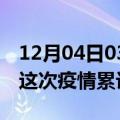 12月04日03时安徽宣城疫情最新消息及宣城这次疫情累计多少例