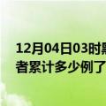 12月04日03时黑龙江牡丹江今日疫情通报及牡丹江疫情患者累计多少例了