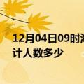 12月04日09时海南乐东疫情新增多少例及乐东新冠疫情累计人数多少