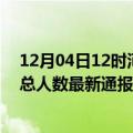 12月04日12时河北邯郸疫情最新情况统计及邯郸疫情目前总人数最新通报