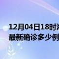 12月04日18时海南五指山今天疫情最新情况及五指山疫情最新确诊多少例