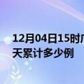 12月04日15时广西玉林最新疫情情况通报及玉林疫情到今天累计多少例