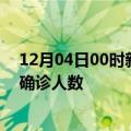 12月04日00时新疆喀什疫情最新数量及喀什疫情最新状况确诊人数