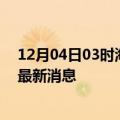 12月04日03时海南屯昌疫情动态实时及屯昌疫情确诊人员最新消息